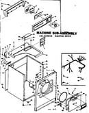 Machine sub-assembly