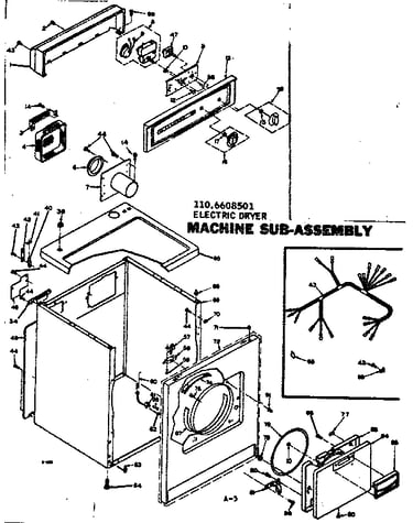 Machine sub-assembly