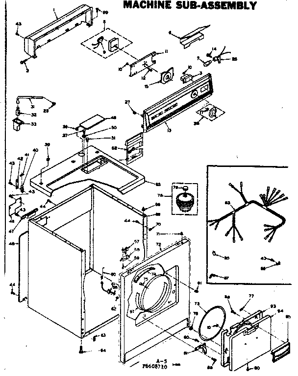 Machine sub-assembly