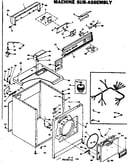 Machine sub-assembly