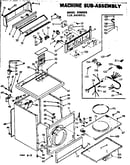 Machine sub-assembly