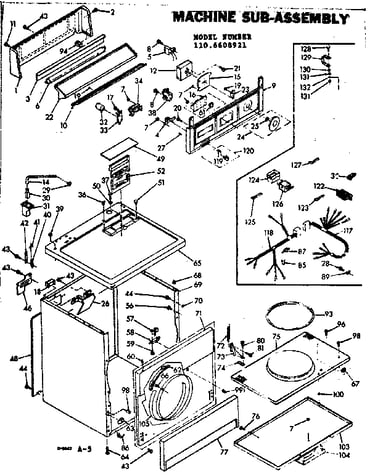 Machine sub-assembly