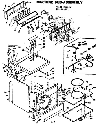 Machine sub-assembly