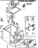 Machine sub-assembly