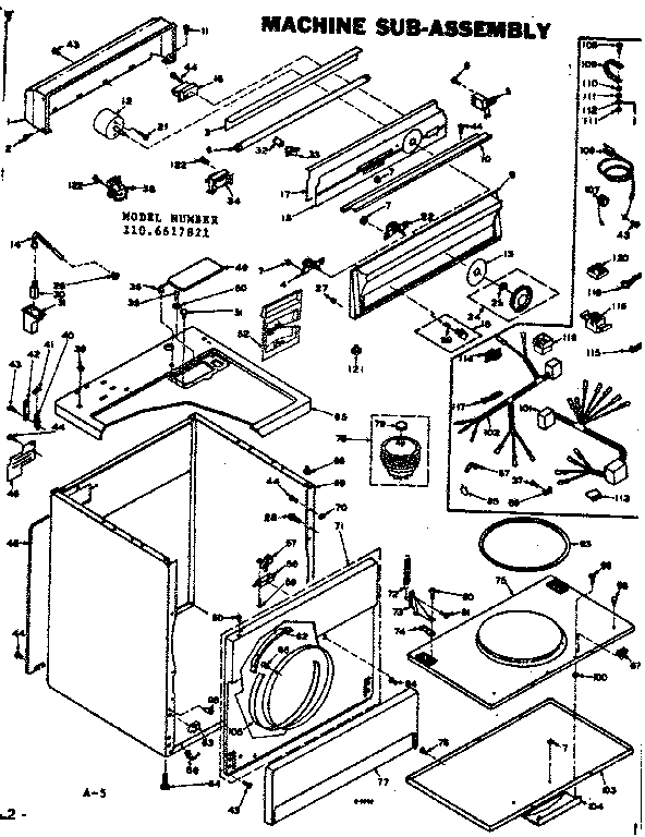 Machine sub-assembly