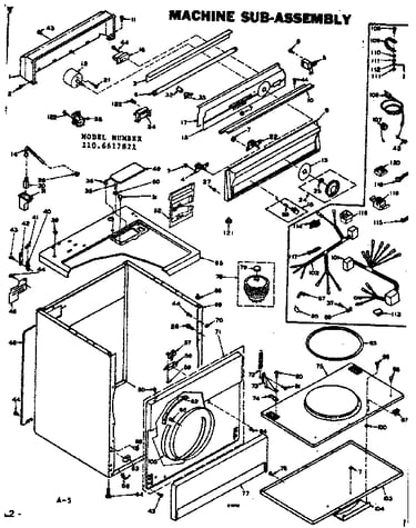 Machine sub-assembly
