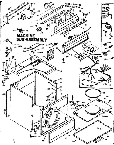 Machine sub-assembly