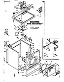 Machine sub-assembly