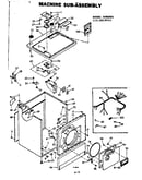 Machine sub-assembly