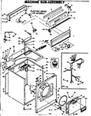Machine sub-assembly
