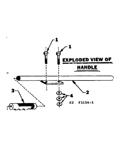 Handle