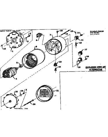 Rotor and stator assembly