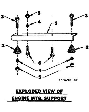 Engine mounting support