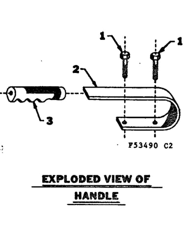 Handle