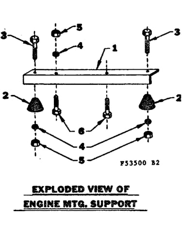Engine mounting support