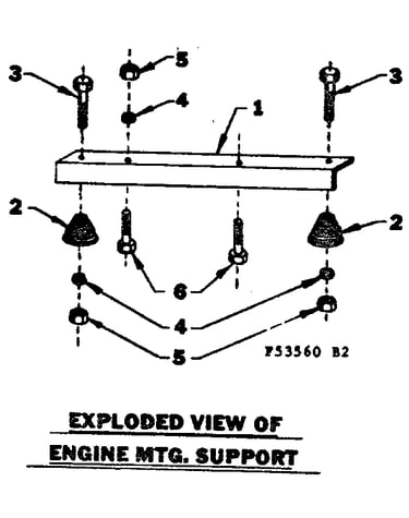 Engine mounting support