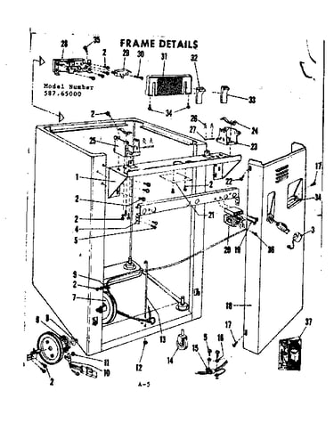 Frame details
