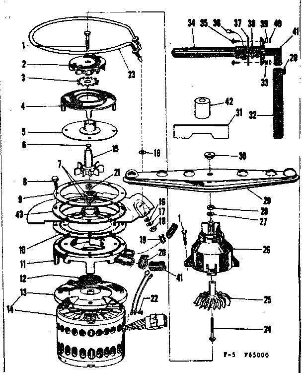 Motor, heater and spray arm details