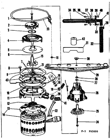 Motor, heater and spray arm details
