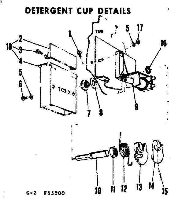 Detergent cup details