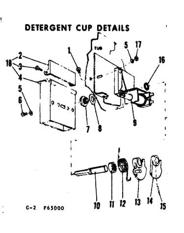 Detergent cup details