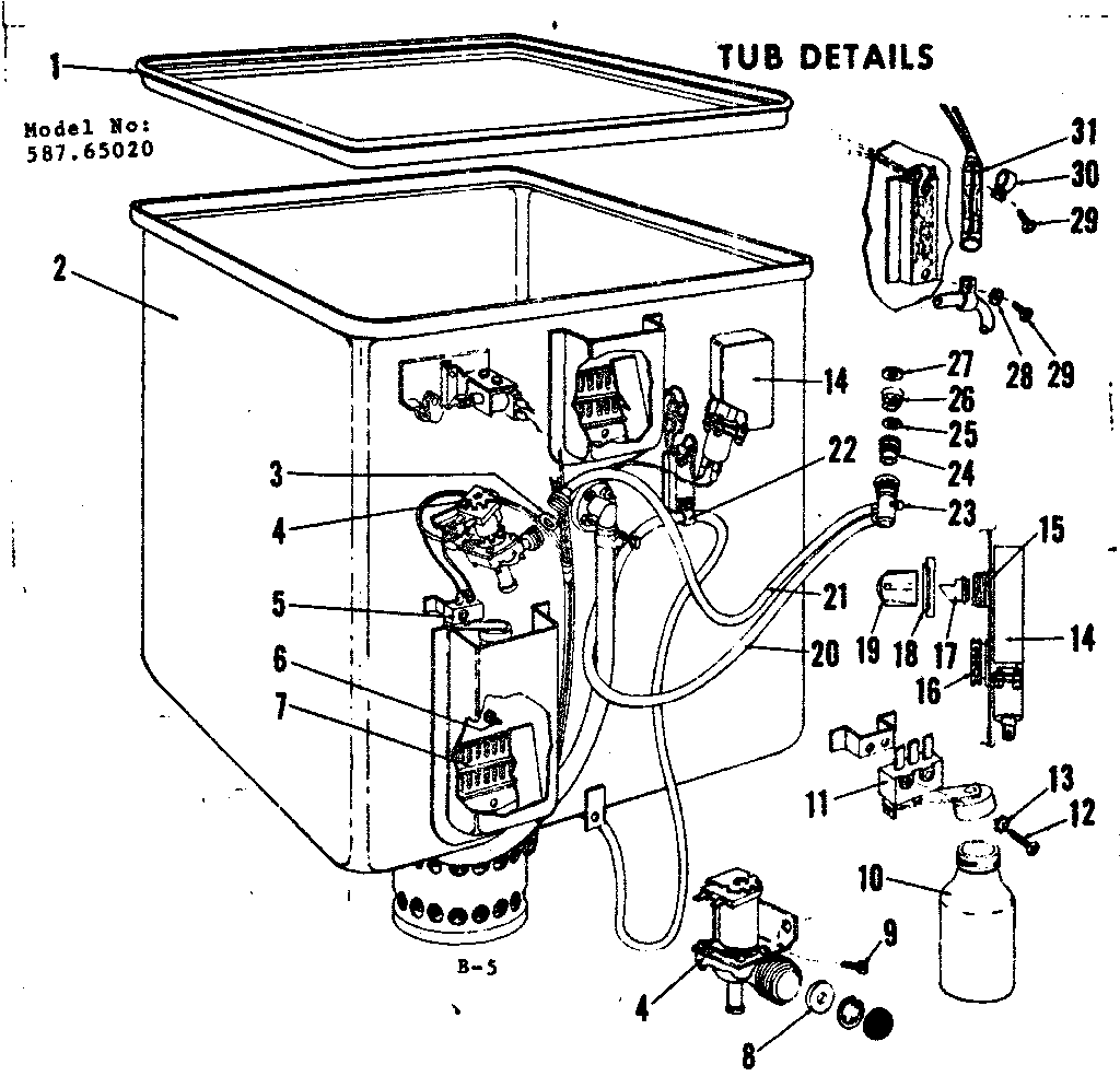 TUB DETAILS