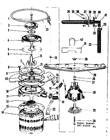 Motor, heater and spray arm details
