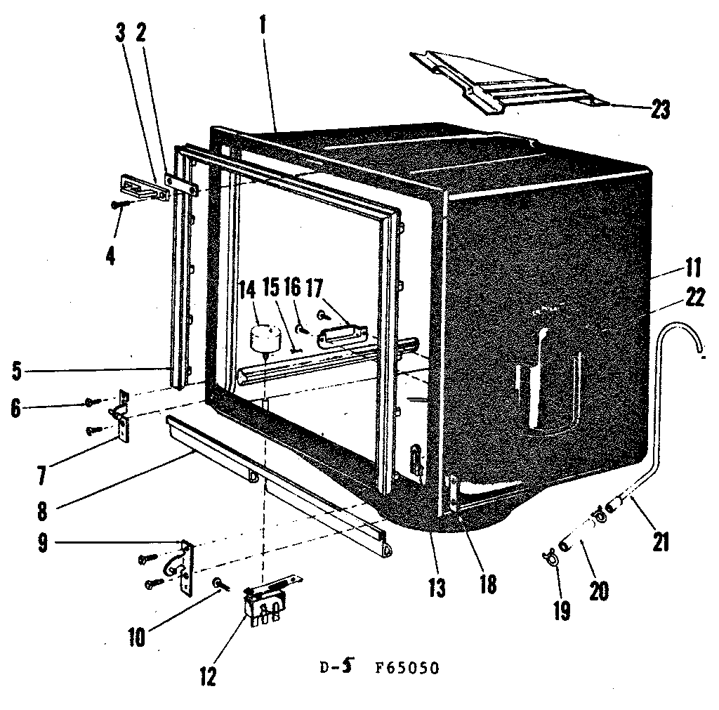 Tub details