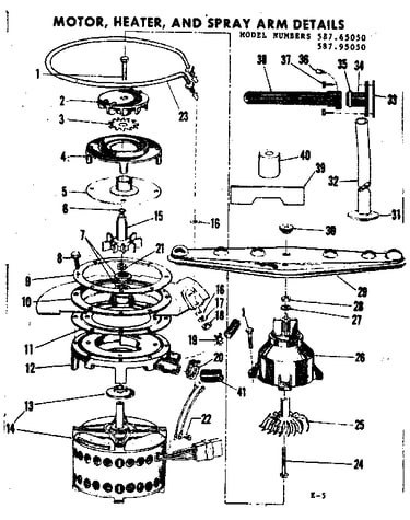 Motor, heater and spray arm details