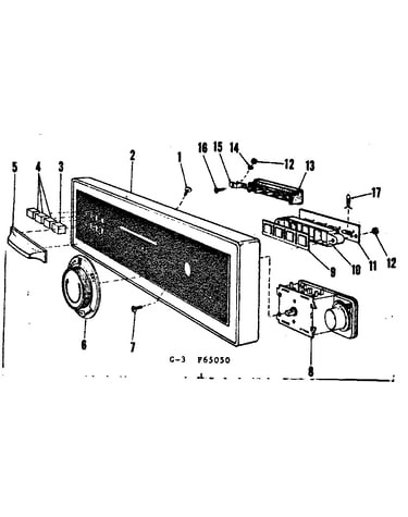 Control panel details