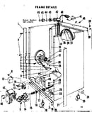 Frame details
