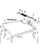 Top details