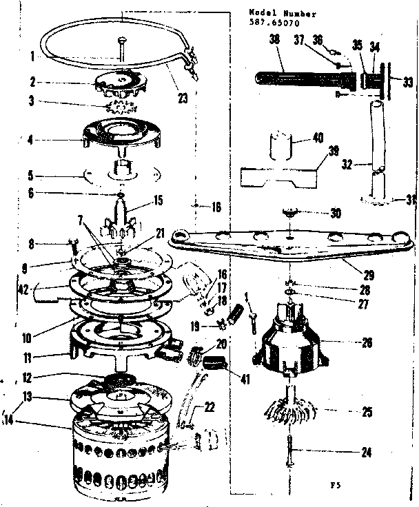 Motor, heater & spray arm details