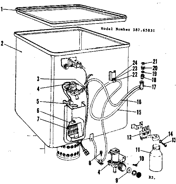 Tub details