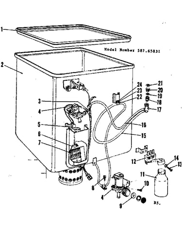 Tub details