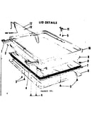 Lid details