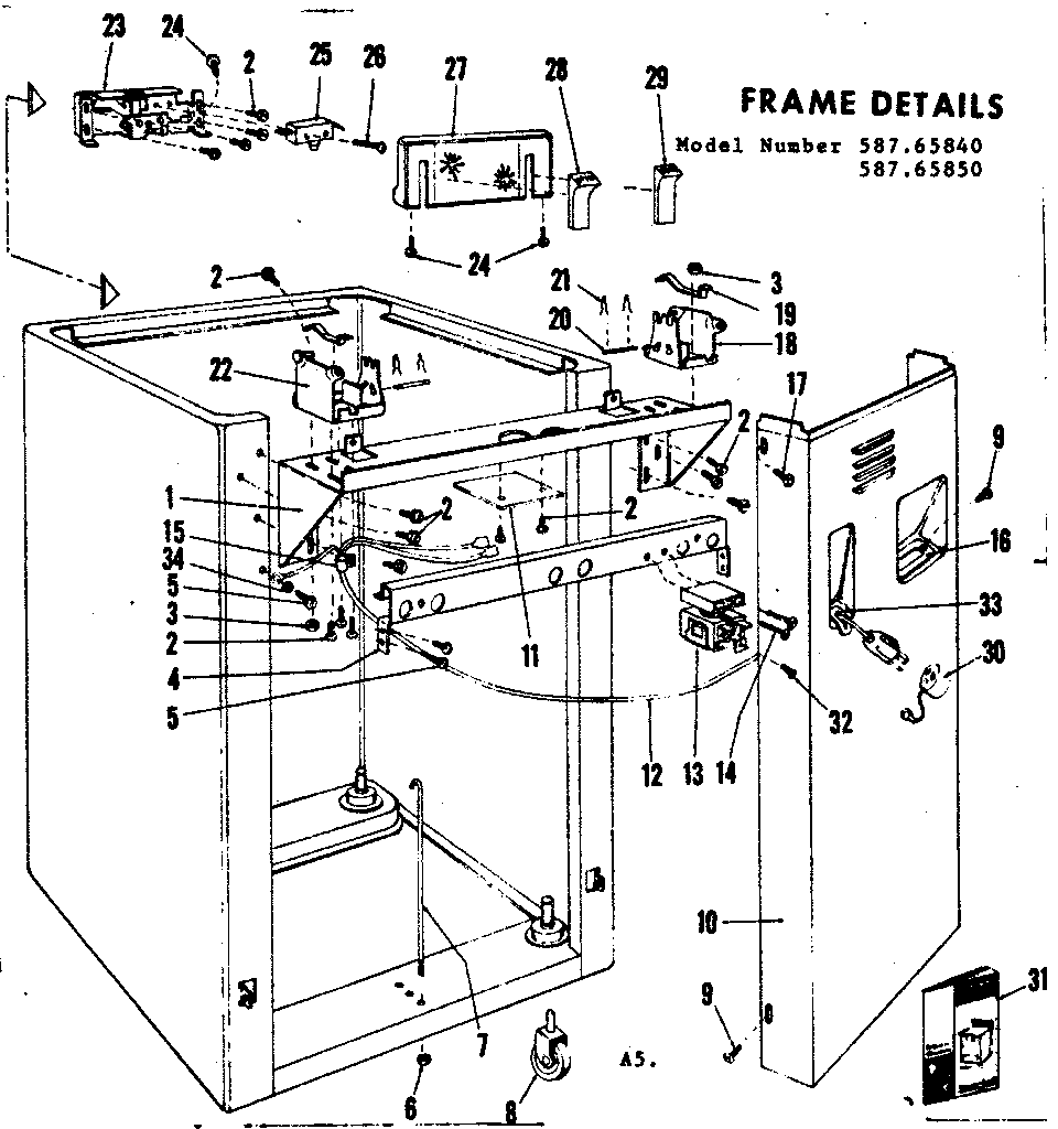 Frame details