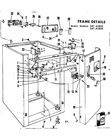 Frame details