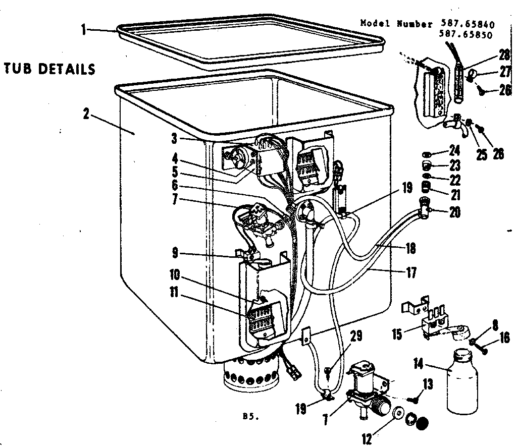 TUB DETAILS