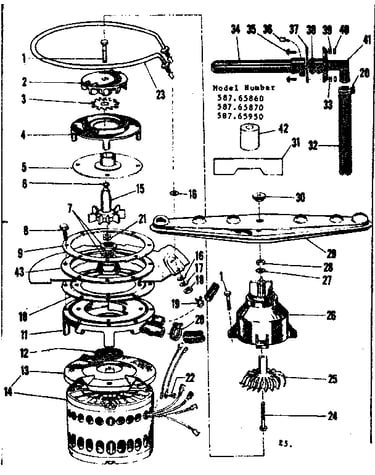 Motor, heater and impeller details