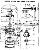 Motor, heater and spray arm details