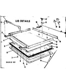 Lid details