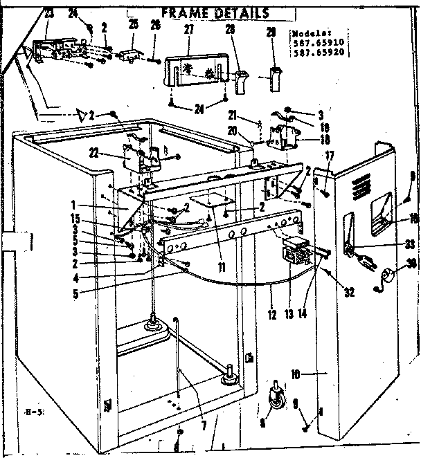 Frame details