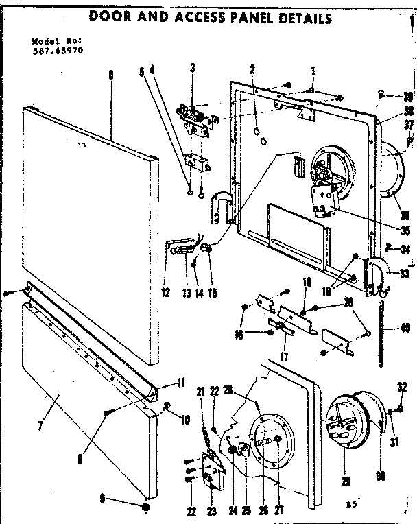 DOOR & ACCESS PANEL DETAILS