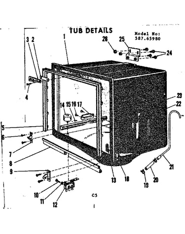 Tub details
