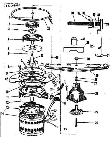 Motor, heater, and spray arm details