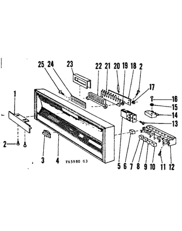 Control panel details
