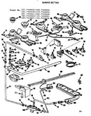Burner section