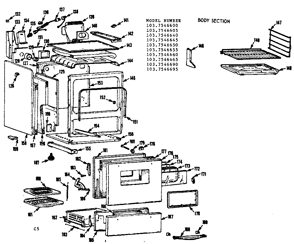 Body section