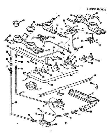 Burner section